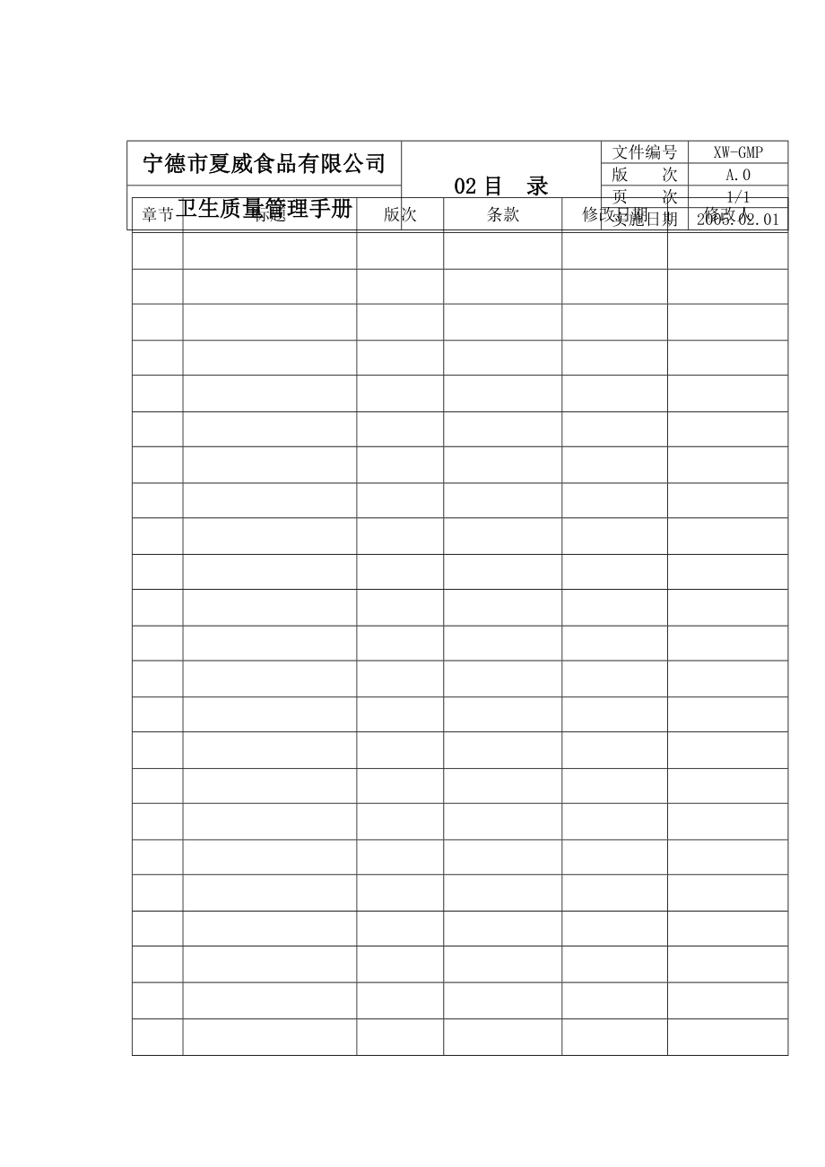 食品公司食品卫生质量管理手册.doc_第2页