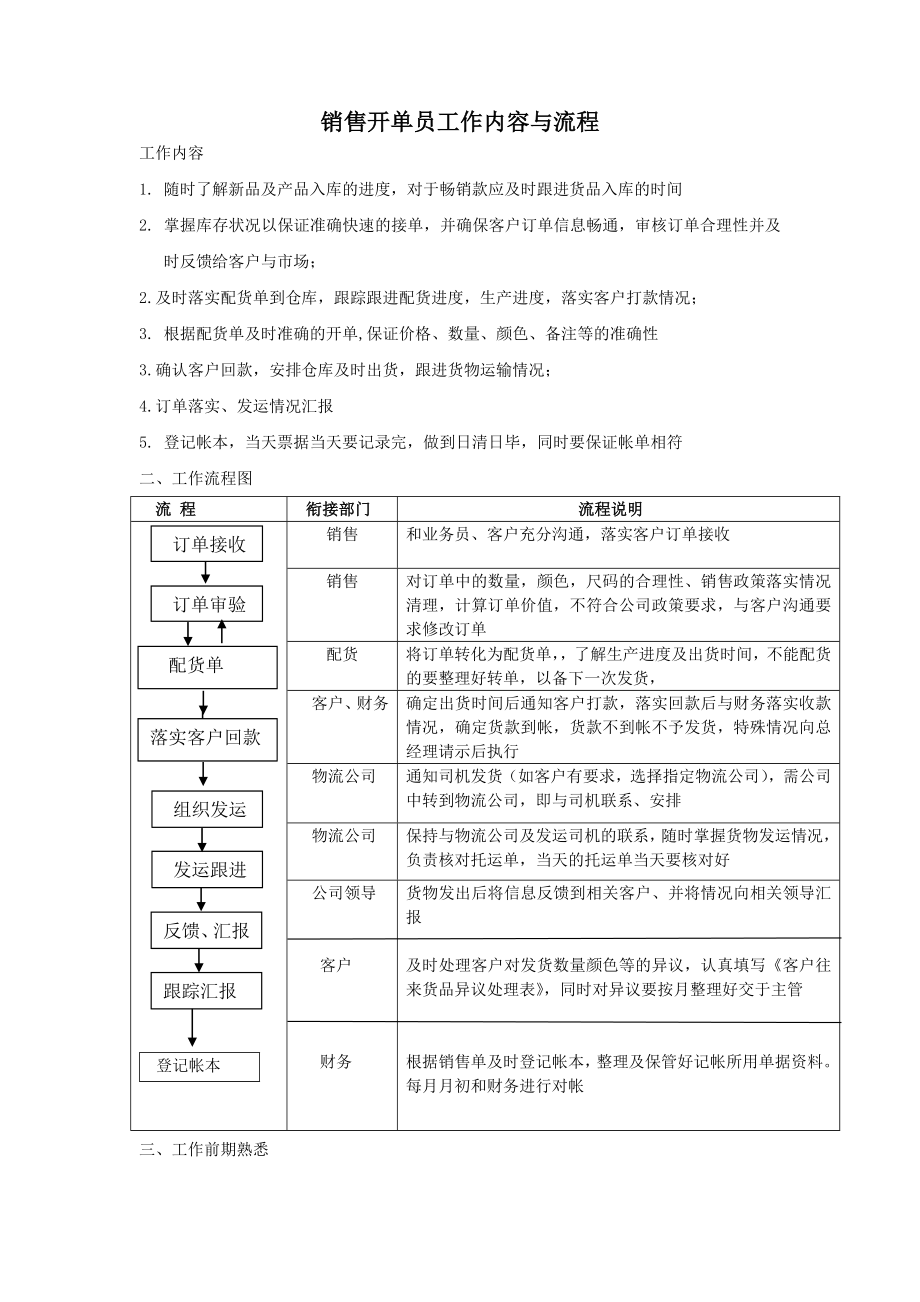 销售开单员工作内容与流程.doc_第1页