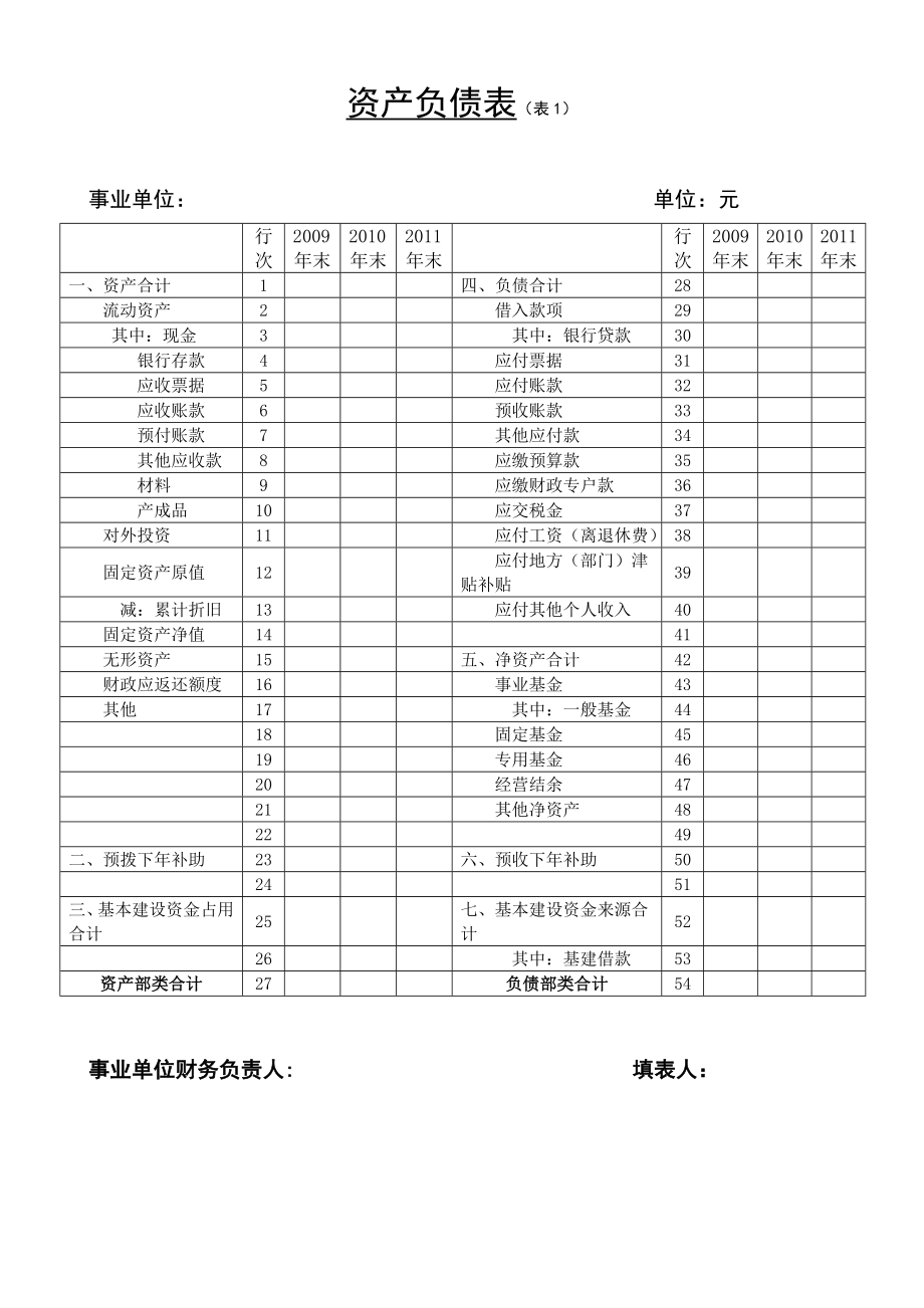 《事业单位检财务报表》点击下载.doc_第2页