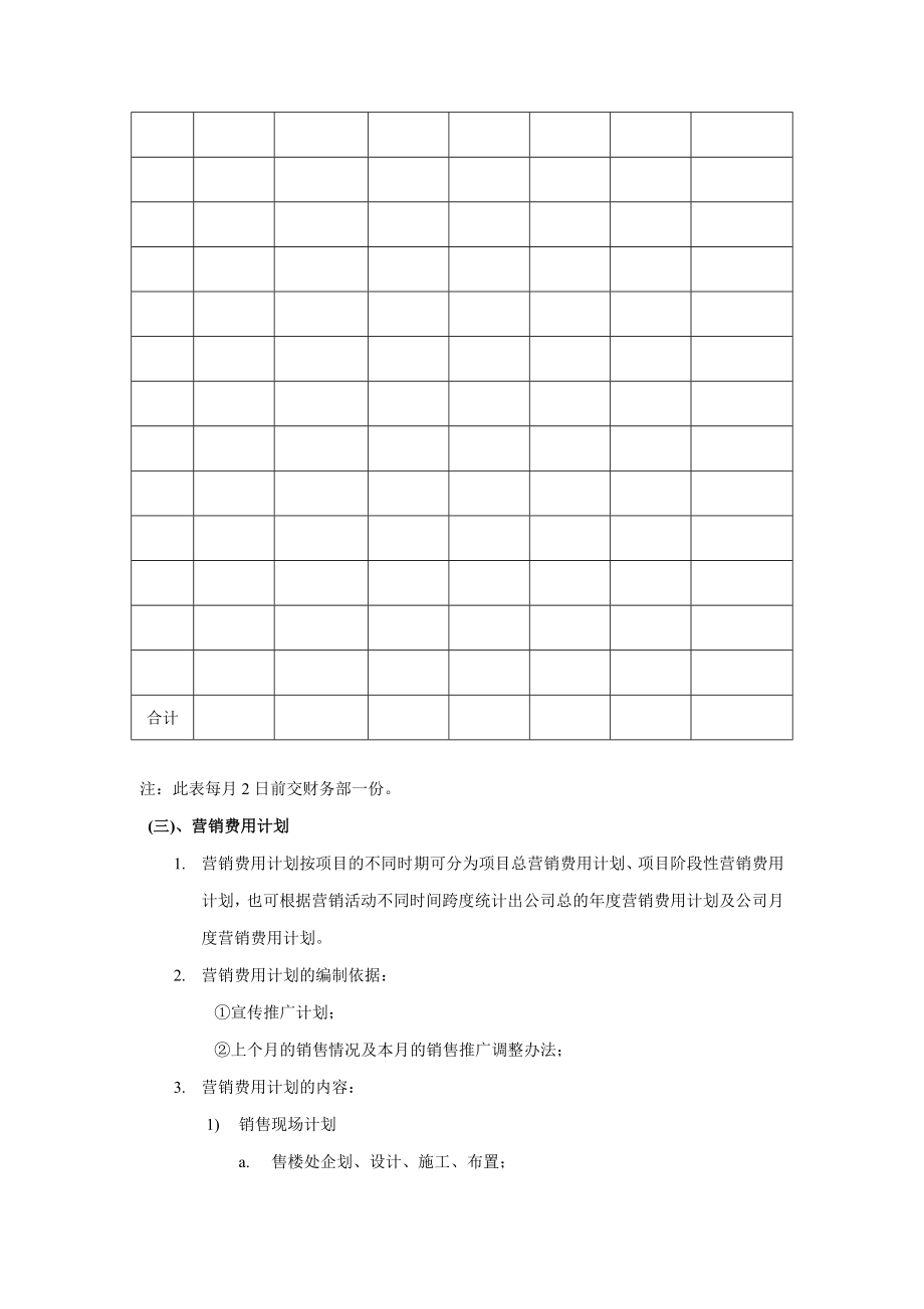 房地产销售管理完全操作手册.doc_第3页