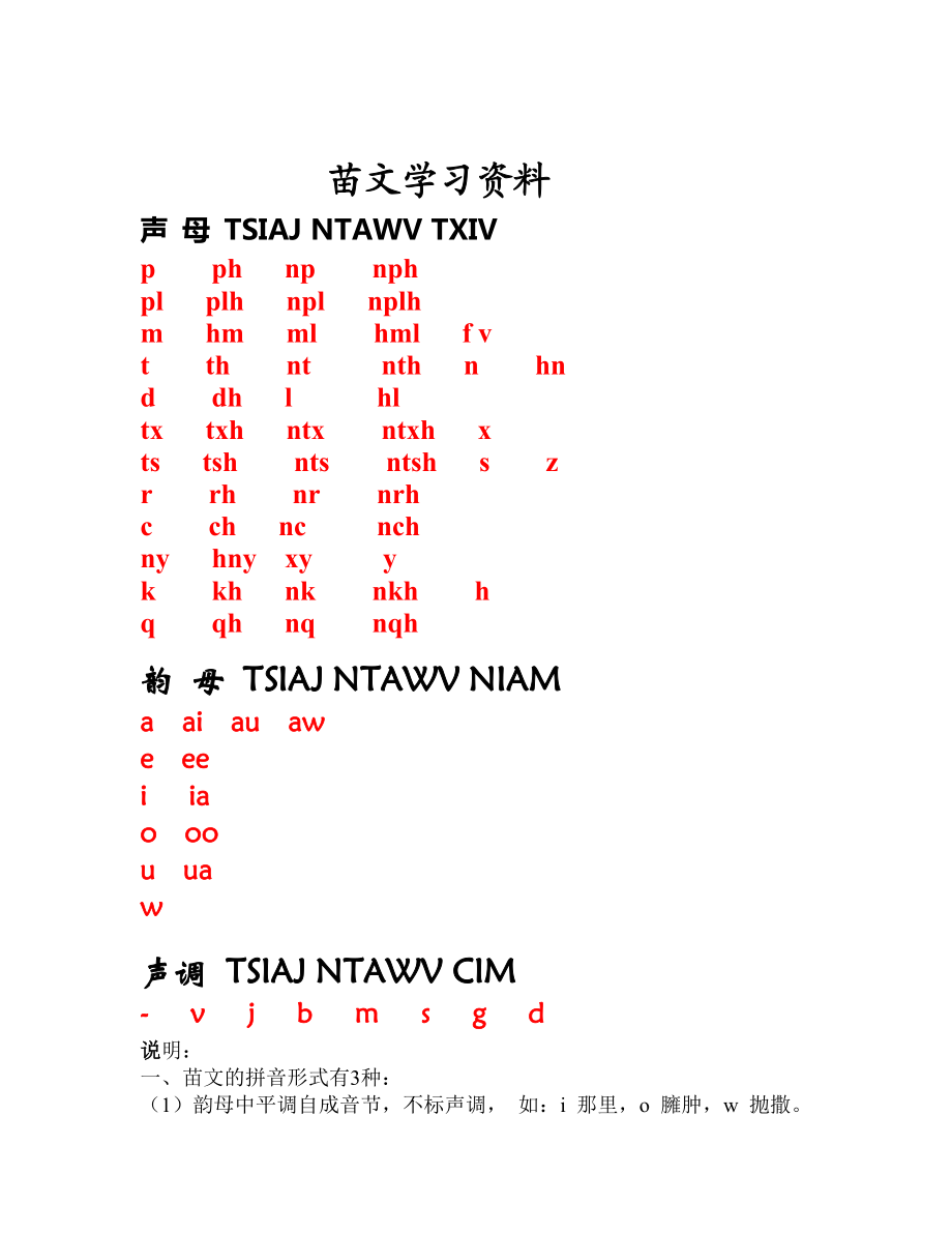 国际苗文学习材料.doc_第1页