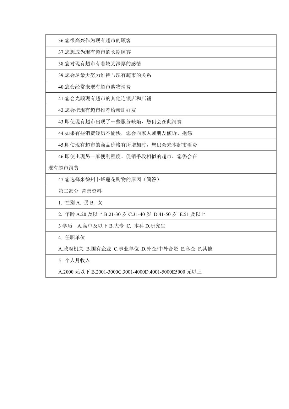 徐州卜蜂莲花超市顾客忠诚度的调查问卷.doc_第3页