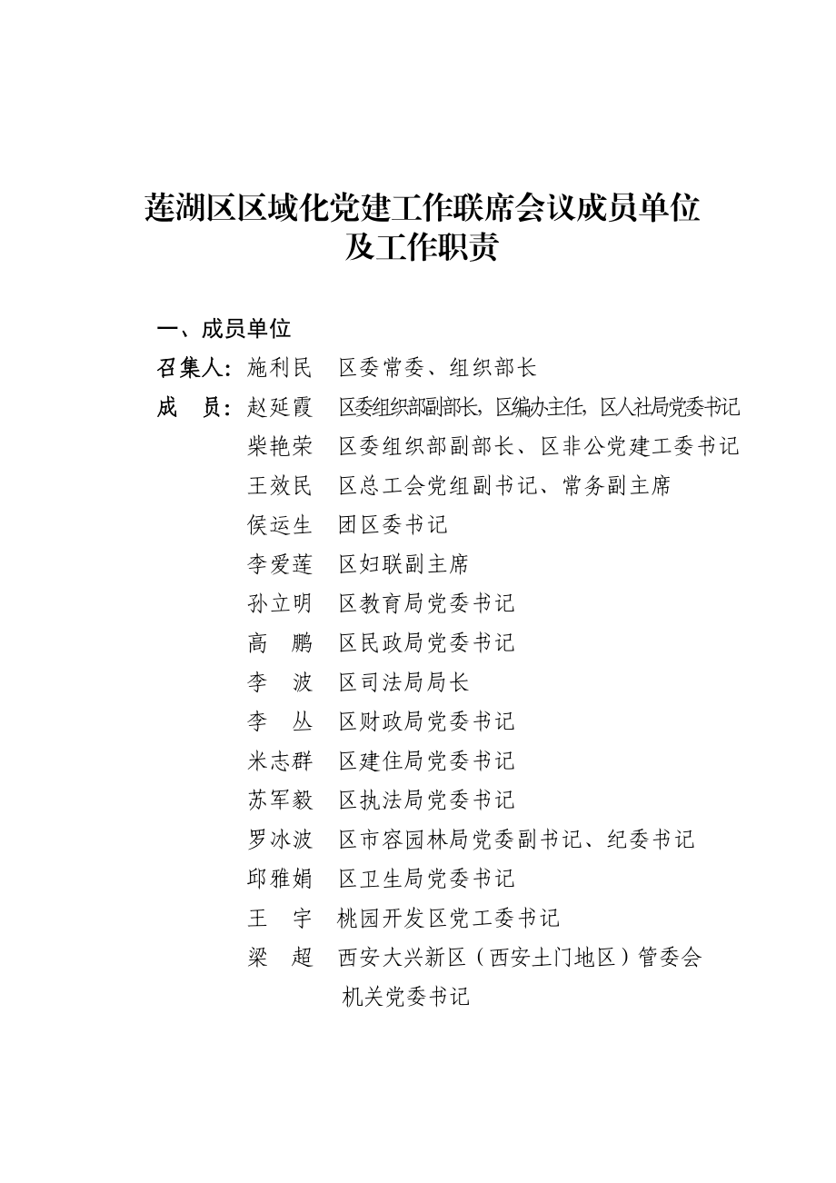 莲湖区区域化党建工作联席会议成员单位.doc_第1页