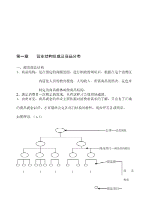 营业结构组成及商品分类.doc