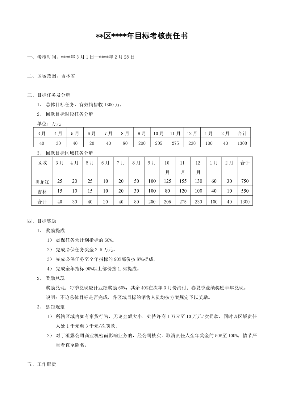 某销售公司区域经理目标责任书.doc_第2页