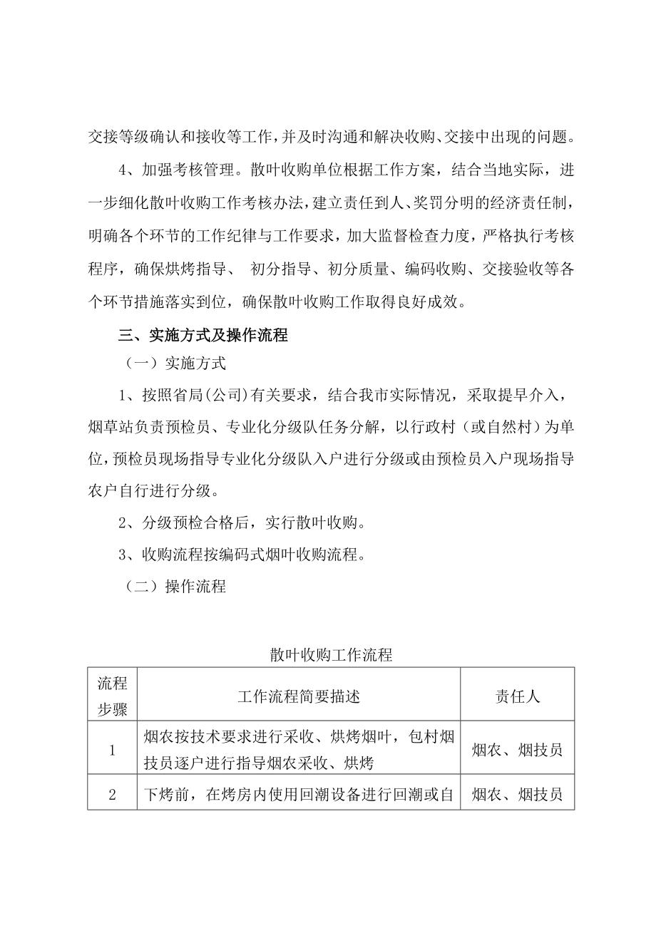 衡阳市专业化分级、散叶收购实施方案.doc_第2页