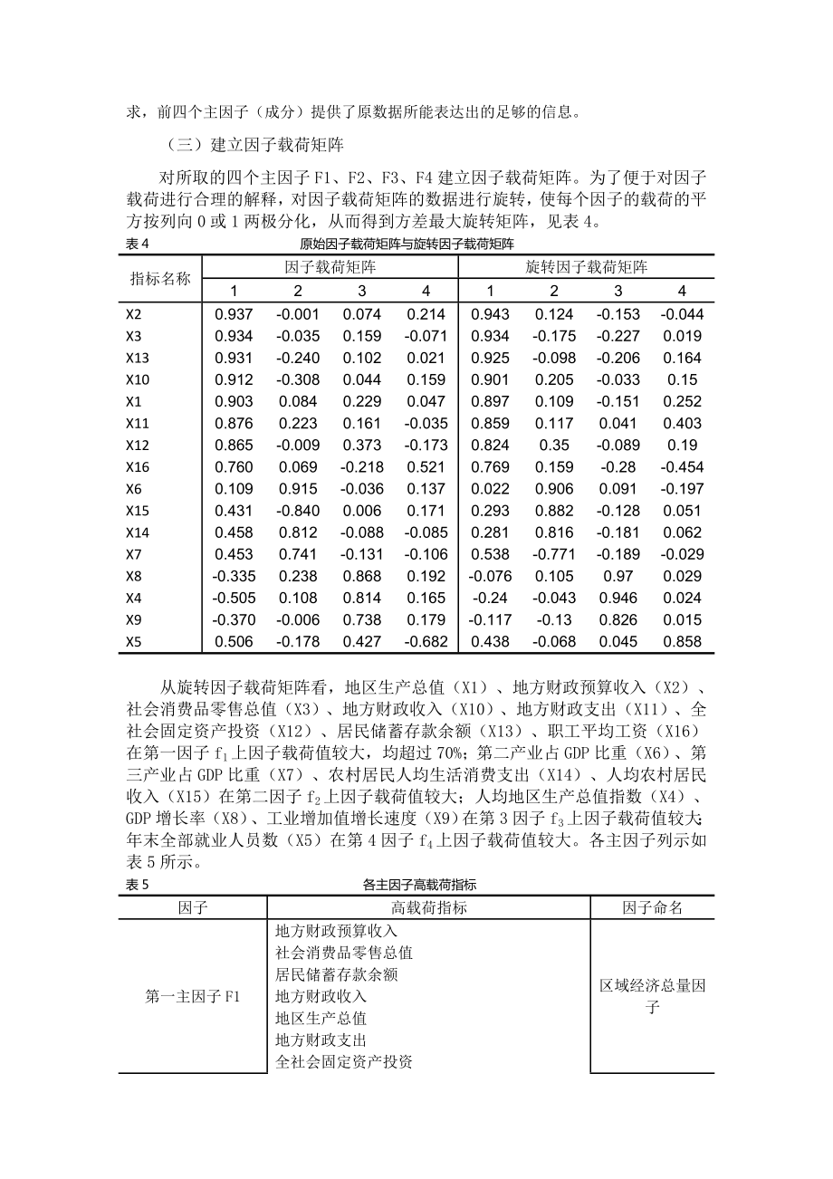 重庆市区域经济发展水平的因子分析.doc_第3页