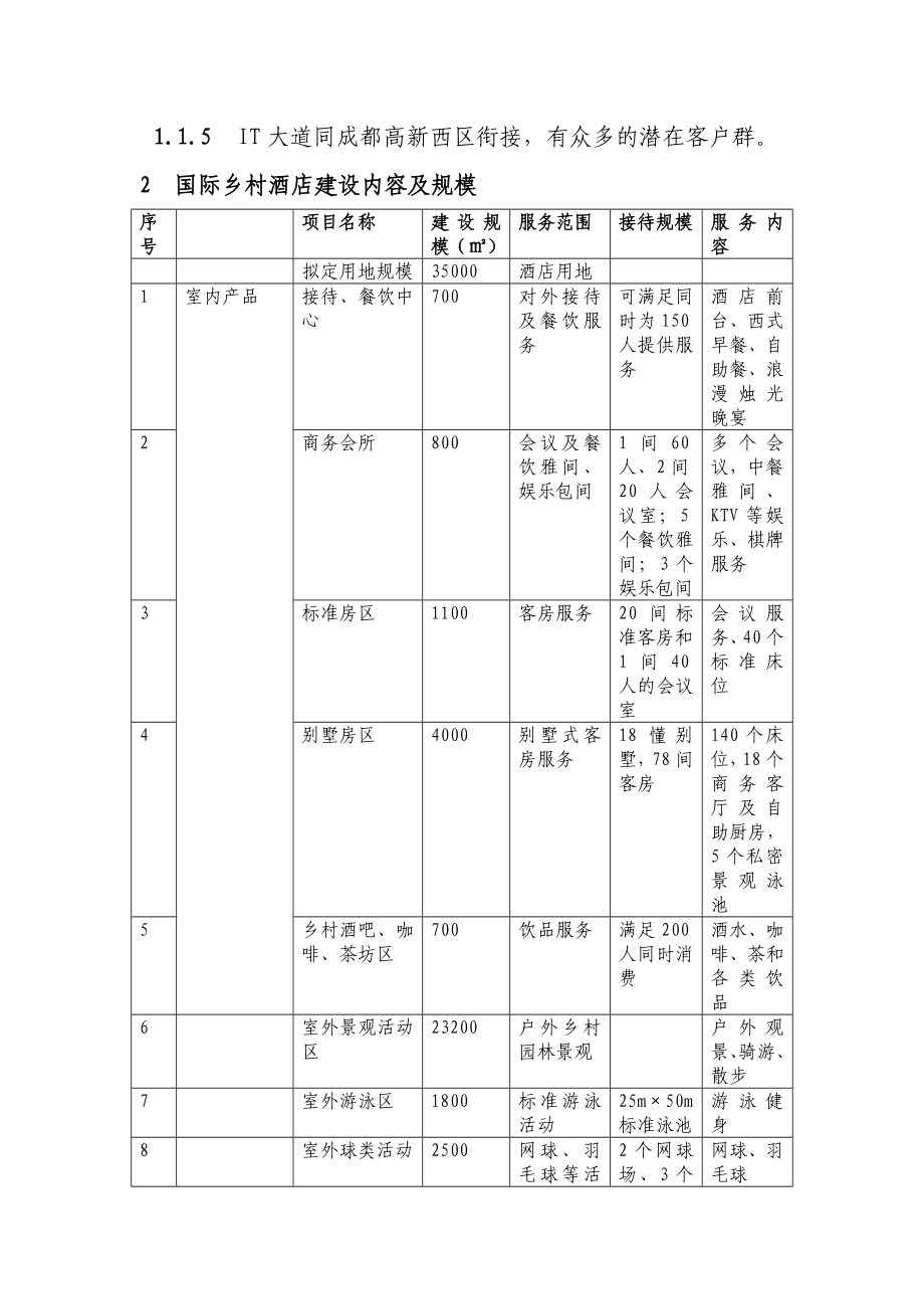 某度假酒店项目建议书.doc_第2页