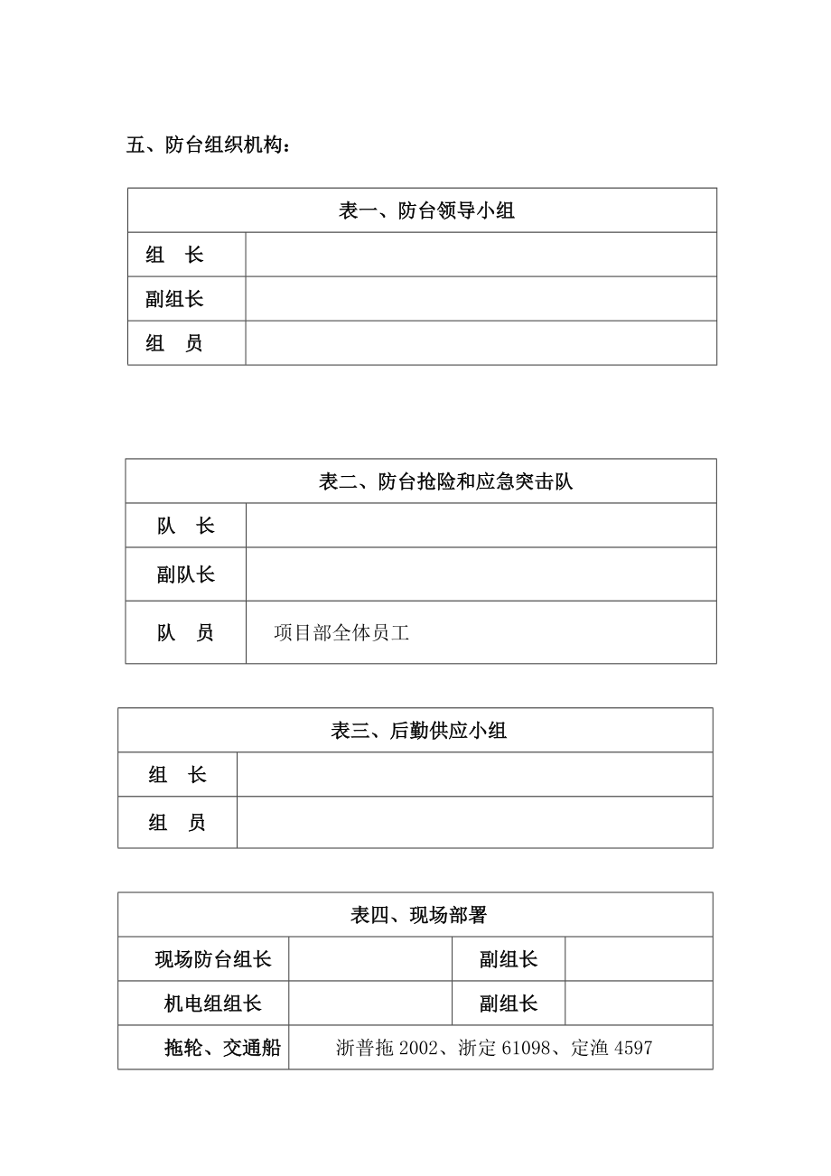 项目经理部防台应急方案.doc_第2页