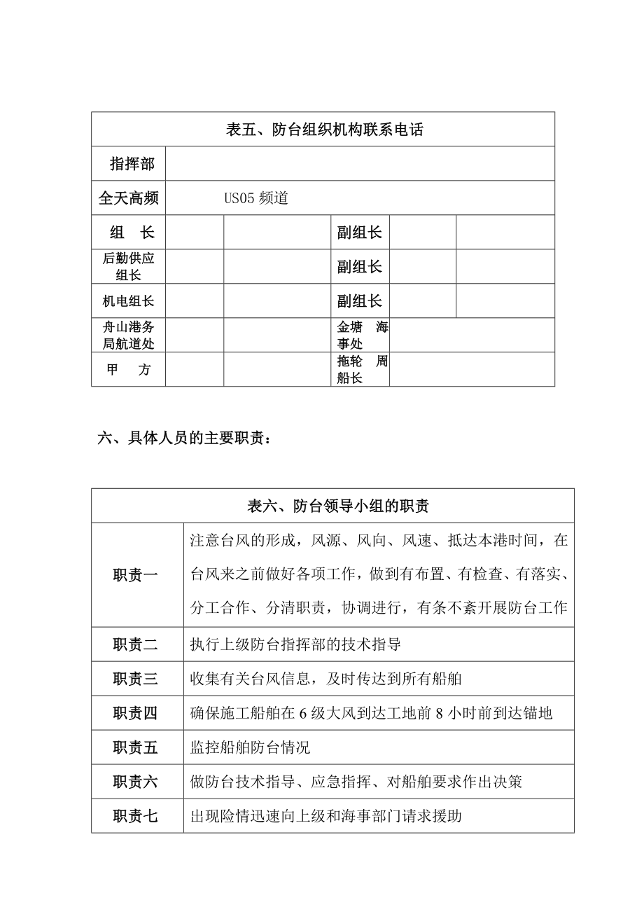 项目经理部防台应急方案.doc_第3页