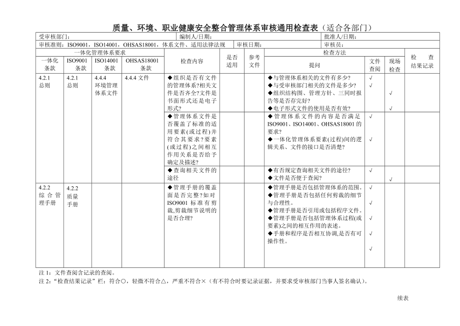 质量、环境、安全三体系合一内审检查检查表.doc_第1页