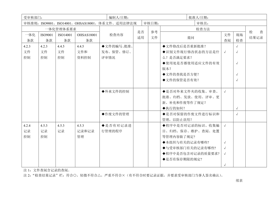 质量、环境、安全三体系合一内审检查检查表.doc_第3页