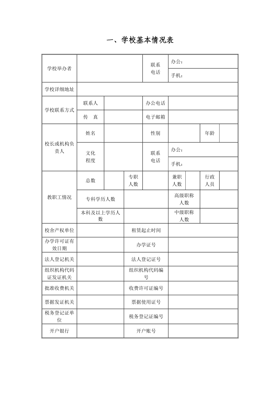 合肥市民办学校检报告书.doc_第3页