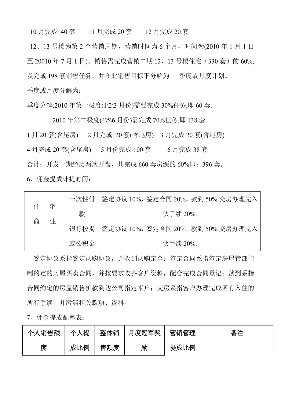 精品益昌房地产开发有限公司销售管理佣金提成制度.doc_第2页