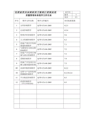 某房地产开发公司质量管理体系程序文件.doc