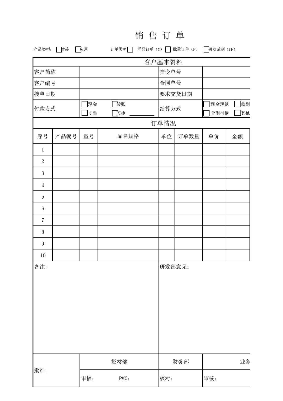 销售订单格式.doc_第1页