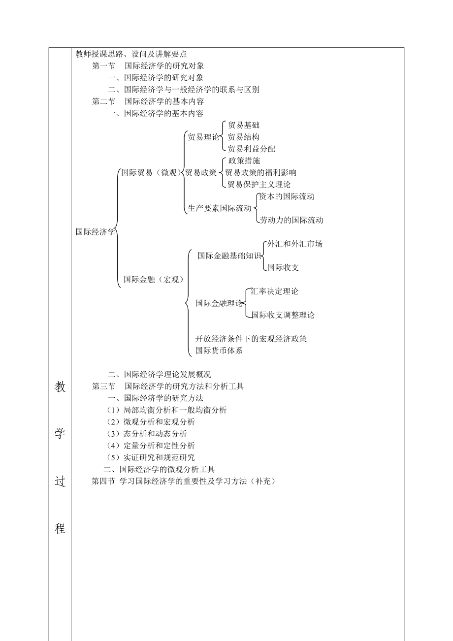 国际经济学授课教案.doc_第3页