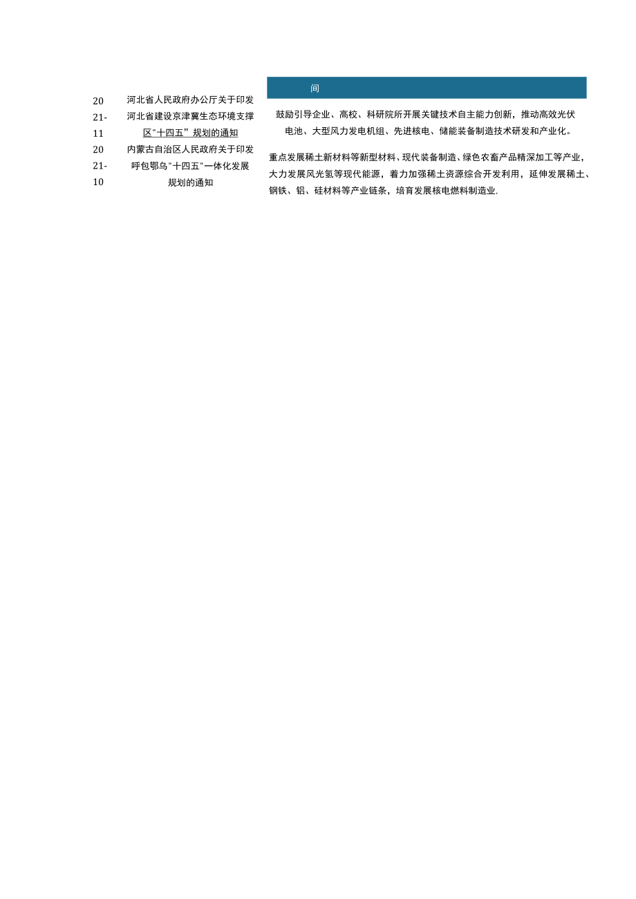 我国及部分省市核电行业相关政策汇总 积极安全有序发展核电.docx_第3页