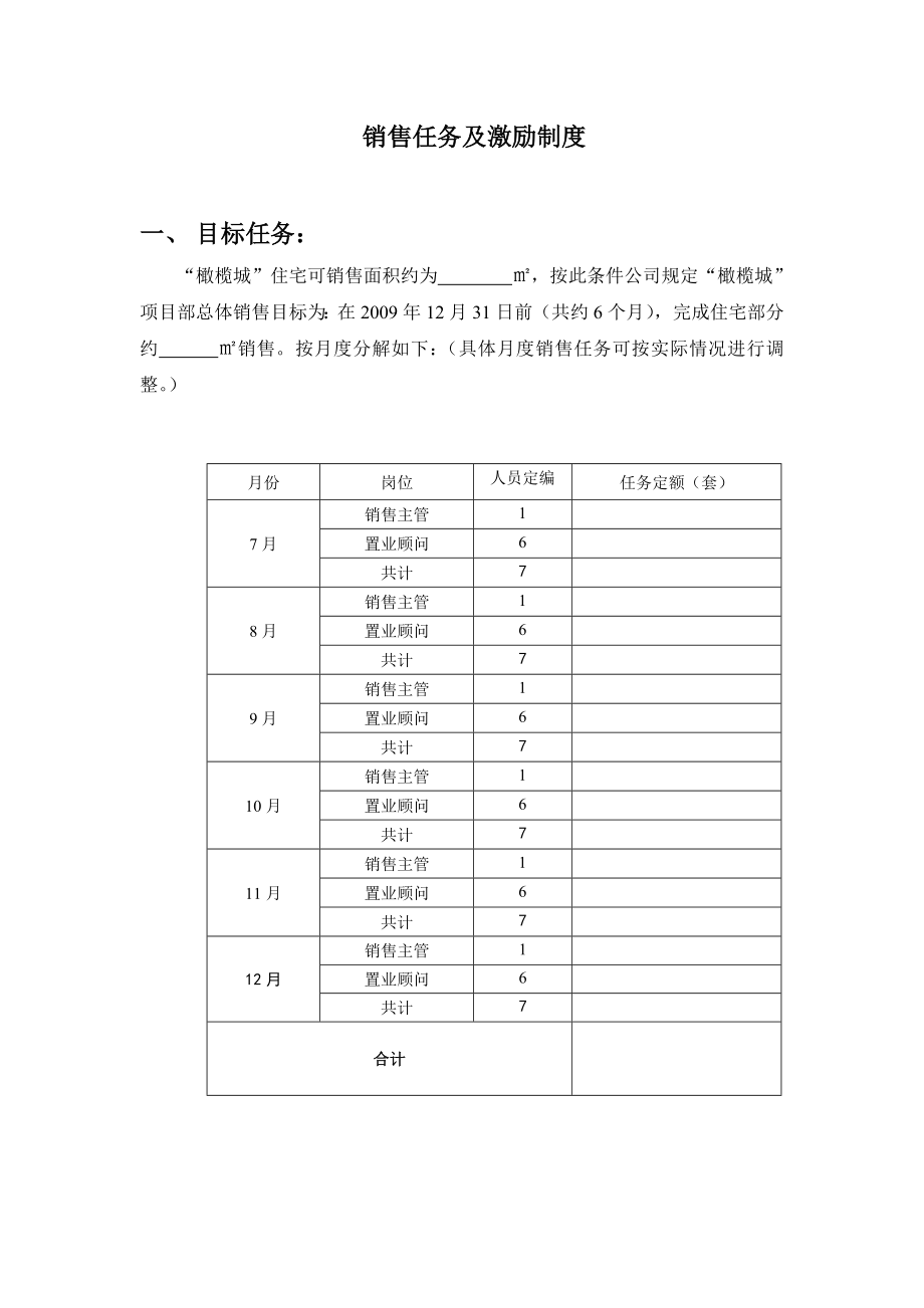 房地产 销售任务及激励制度.doc_第1页