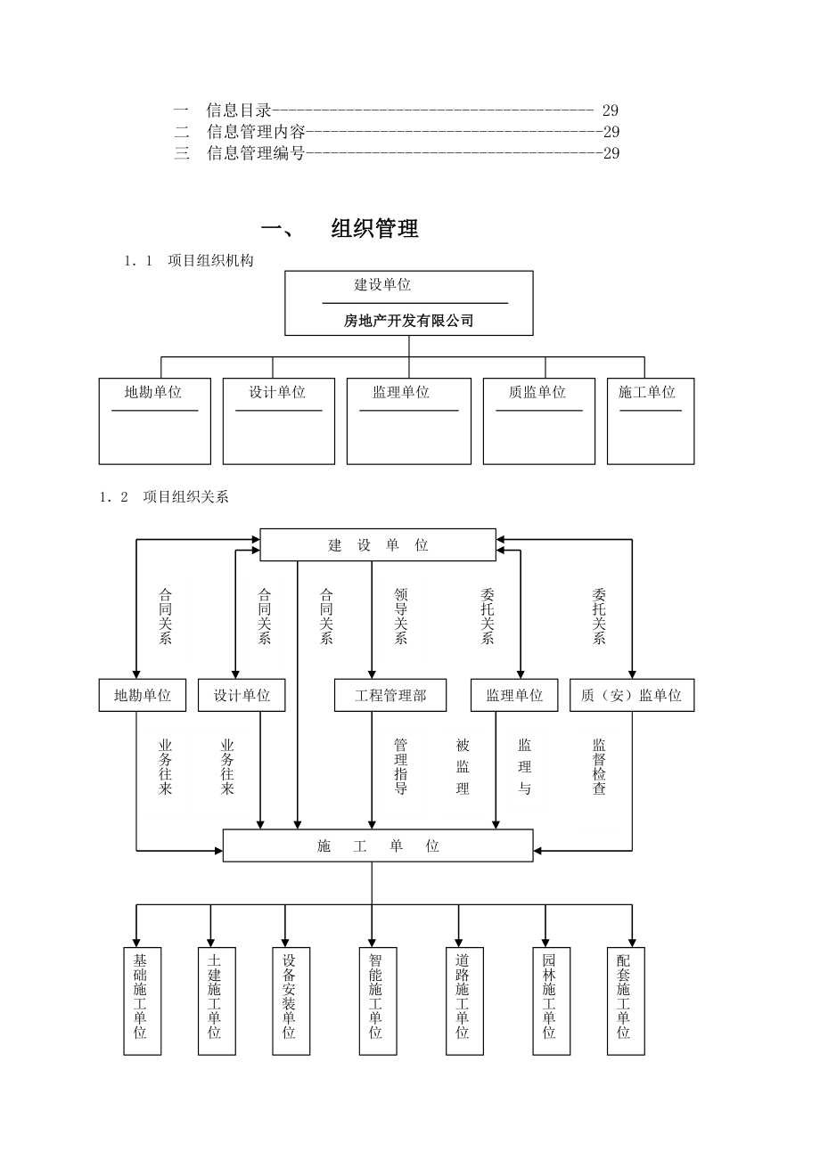 房地产公司工程管理质量保证体系.doc_第2页