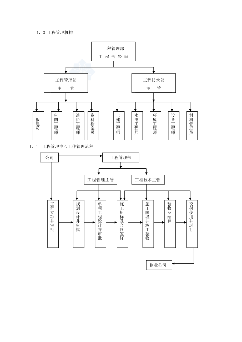 房地产公司工程管理质量保证体系.doc_第3页