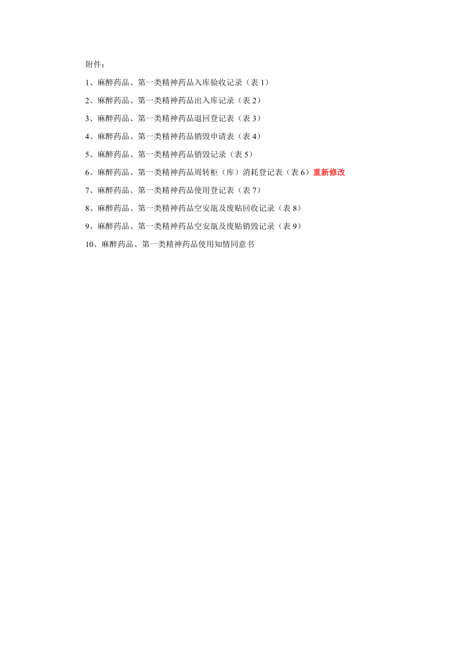 麻醉药品和精神药品管理表格.doc_第1页