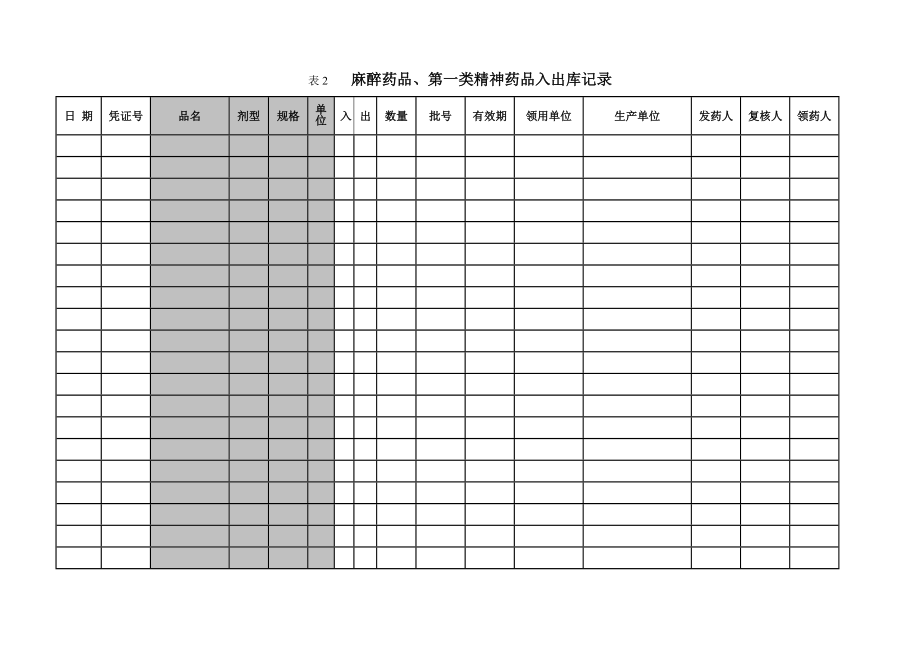 麻醉药品和精神药品管理表格.doc_第3页