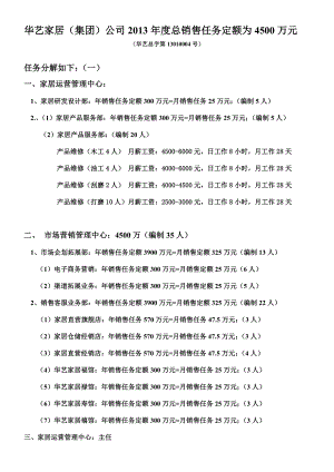 家居公司总销售任务.doc