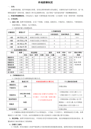 服装店铺终端薪酬方案.doc