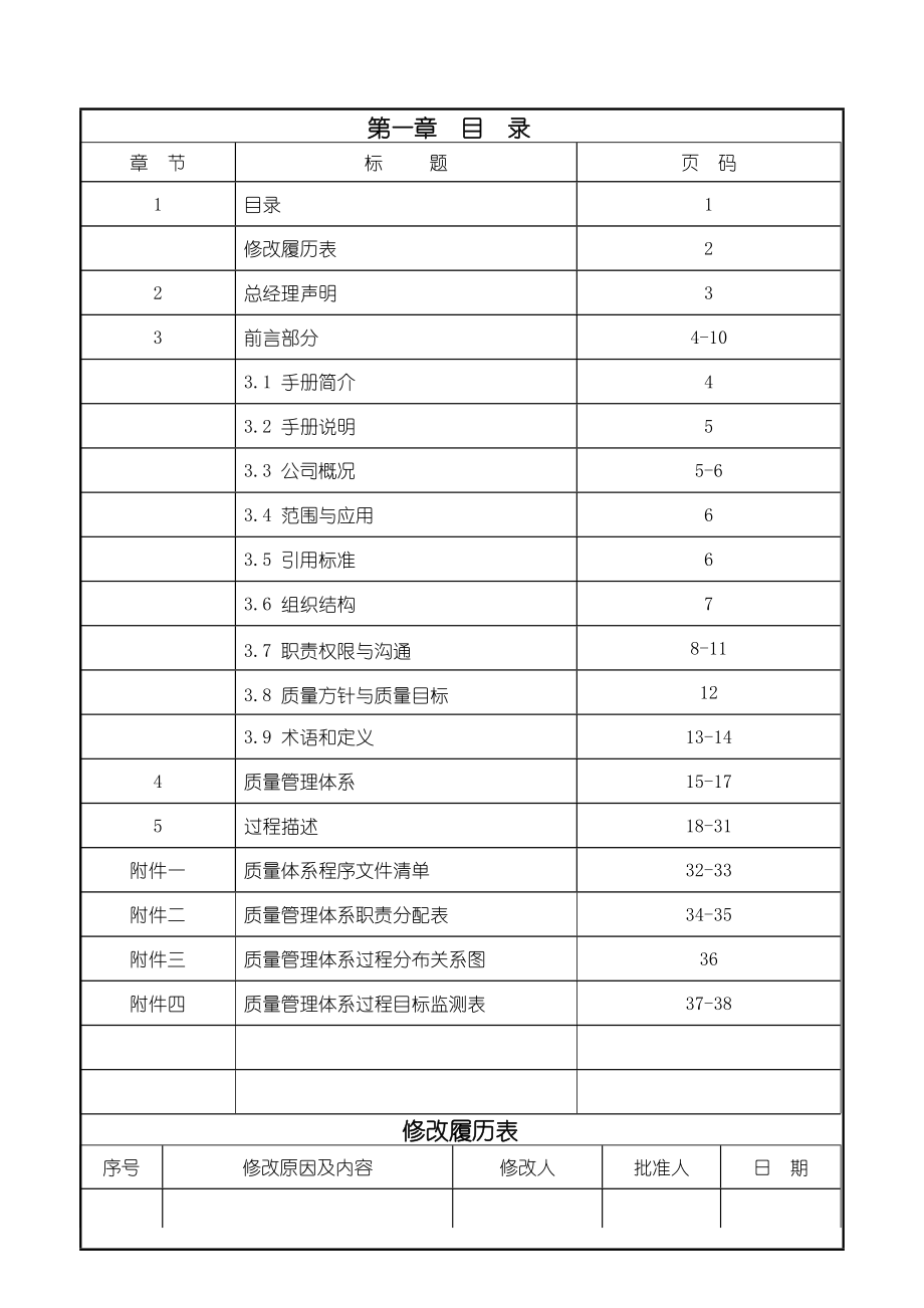 质量手册正文.doc_第1页