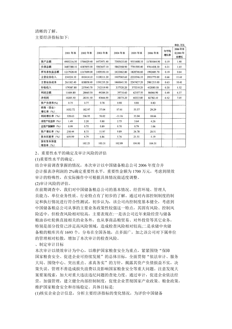 中国储备粮管理总公司绩效审计.doc_第2页