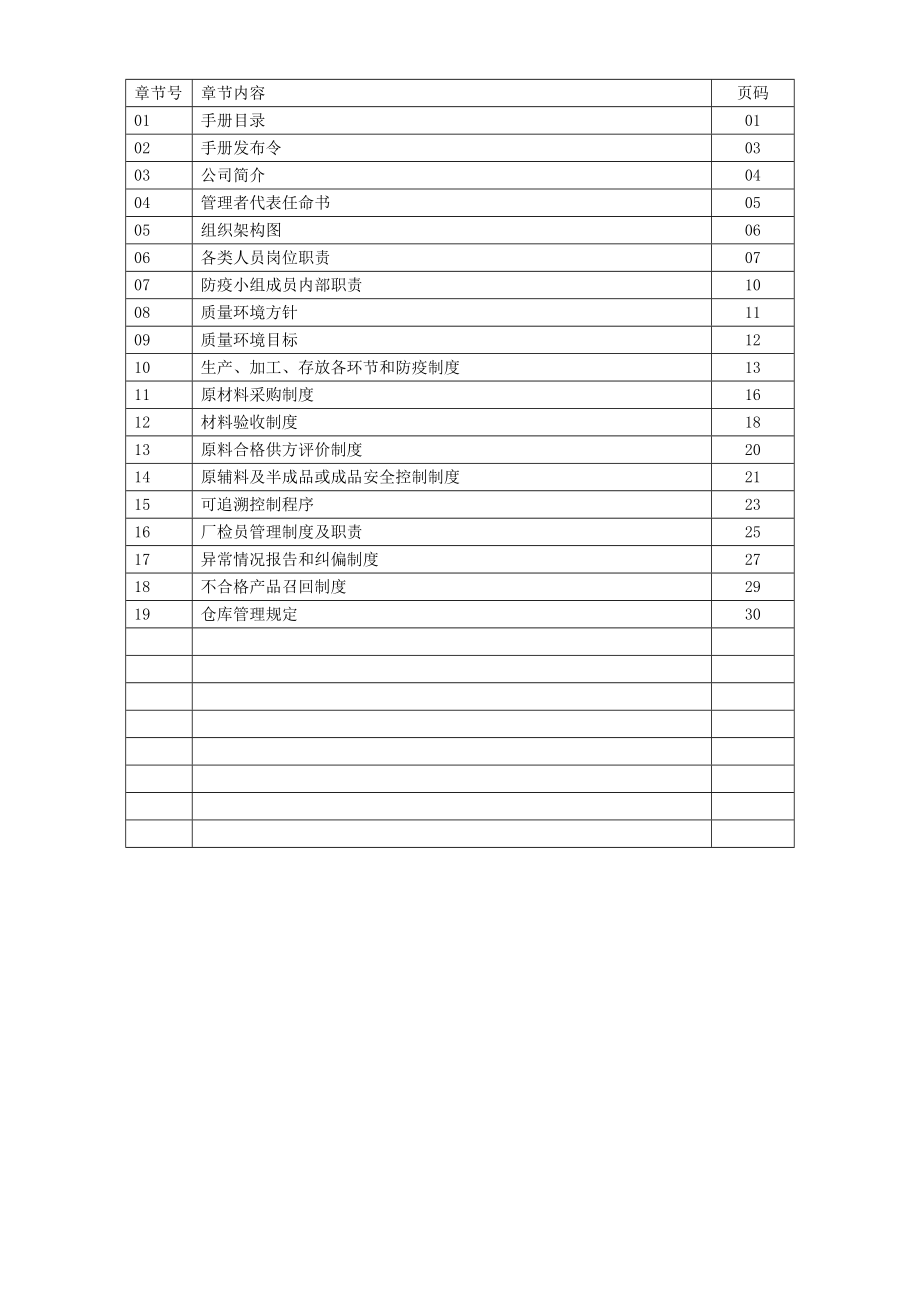 竹木草出境检验检疫质量环境手册.doc_第2页