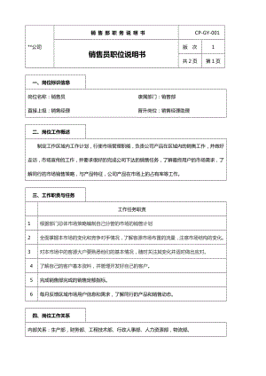 某某销售公司销售部各岗位职位说明书.doc