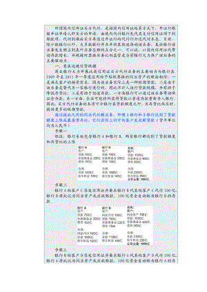 国内信用证买方代付风险及防范措施.doc