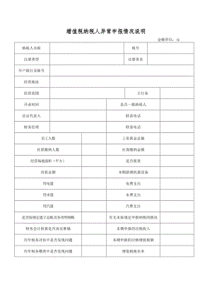 《增值税纳税人异常申报情况说明》.doc