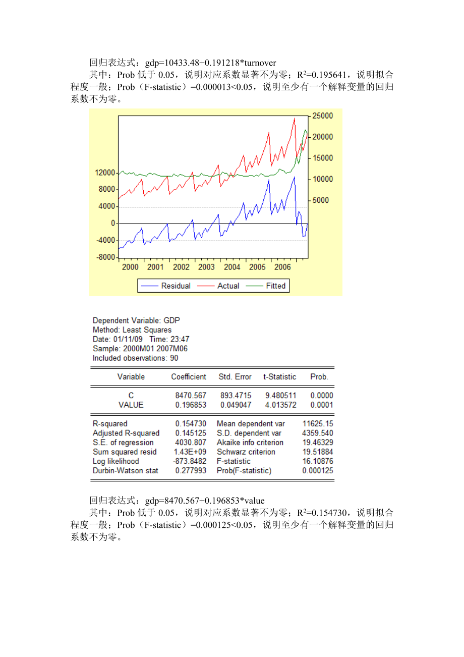 计量经济学数据分析.doc_第3页