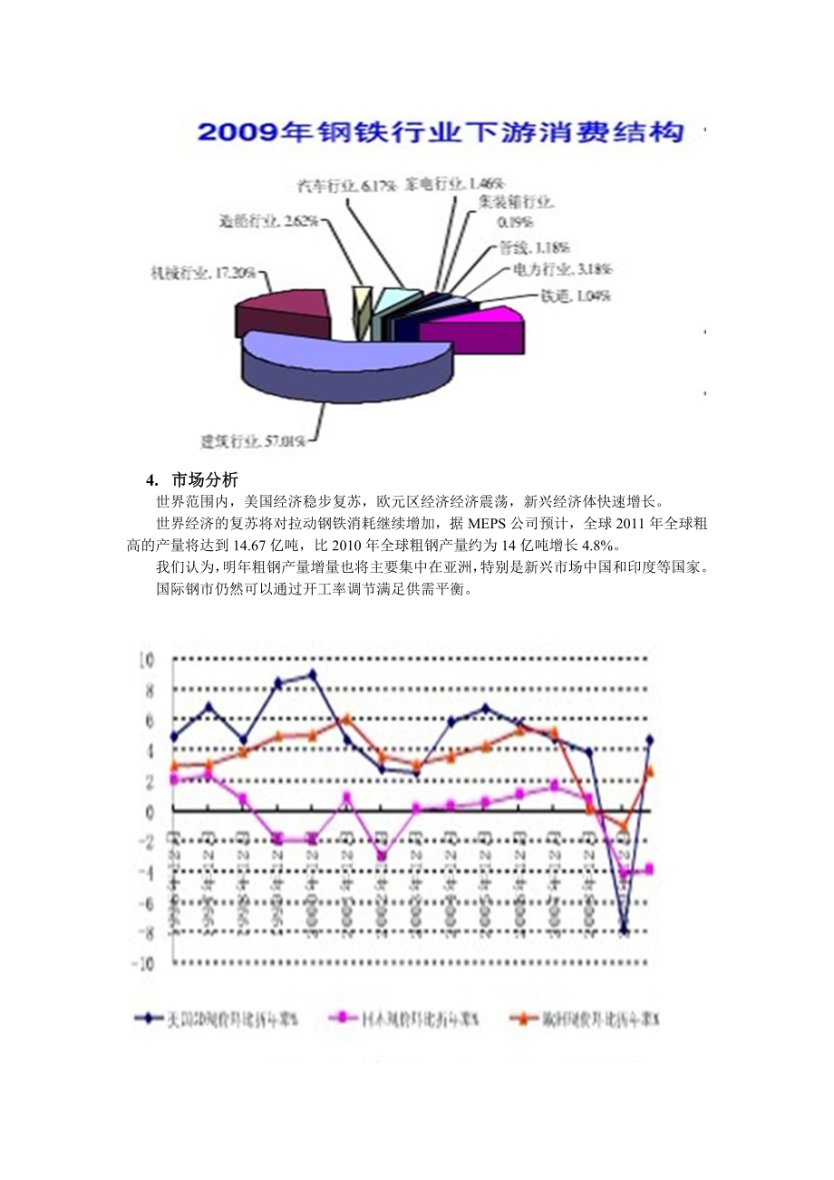 客户开发实训报告.doc_第2页