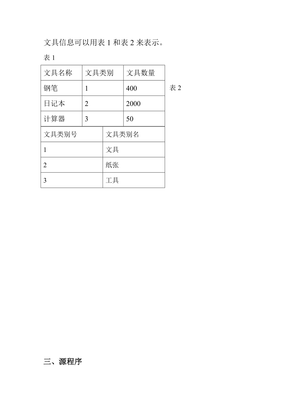 数据结构课程设计文具店的货品管理.doc_第3页