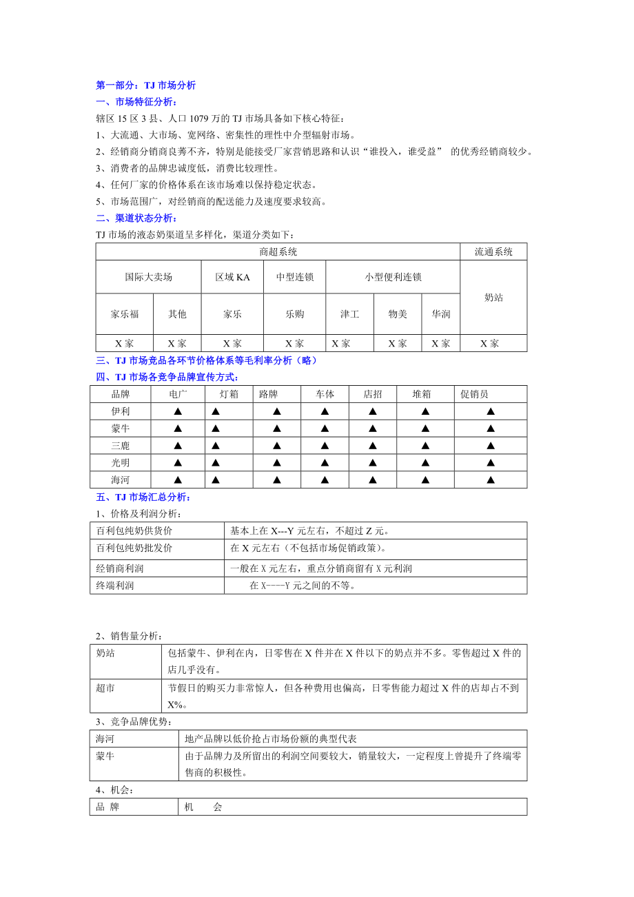 销售经理如何写好营销方案已写个人感悟.doc_第3页