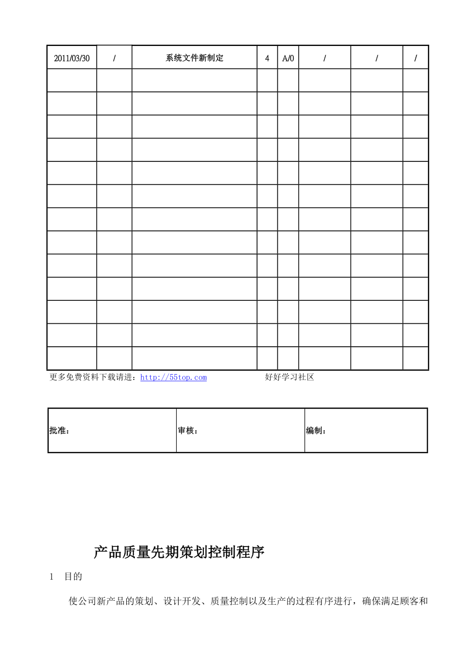 教学TS16949产品质量先期策划控制程序.doc_第3页