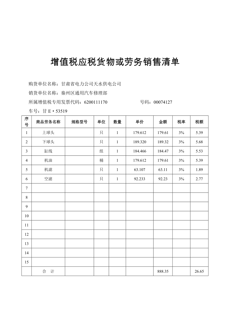 增值税应税货物或劳务销售清单.doc_第2页