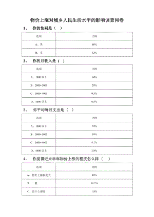 物价上涨对居民生活水平的影响调查分析报告.doc