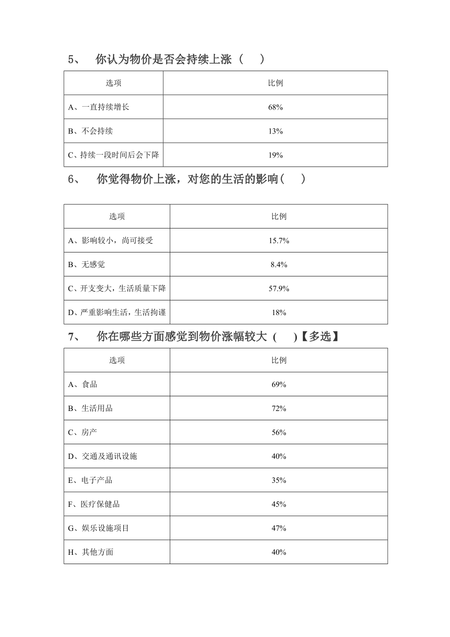 物价上涨对居民生活水平的影响调查分析报告.doc_第2页