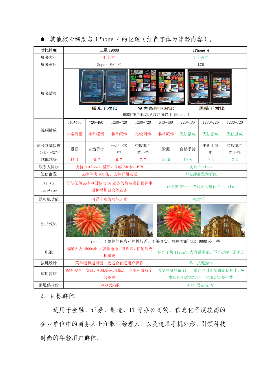 集团客户推荐终端分析报告.doc_第3页