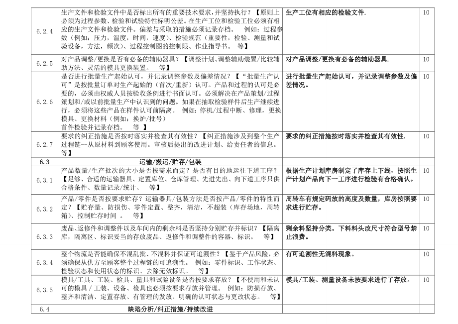 过程审核检查表.doc_第2页