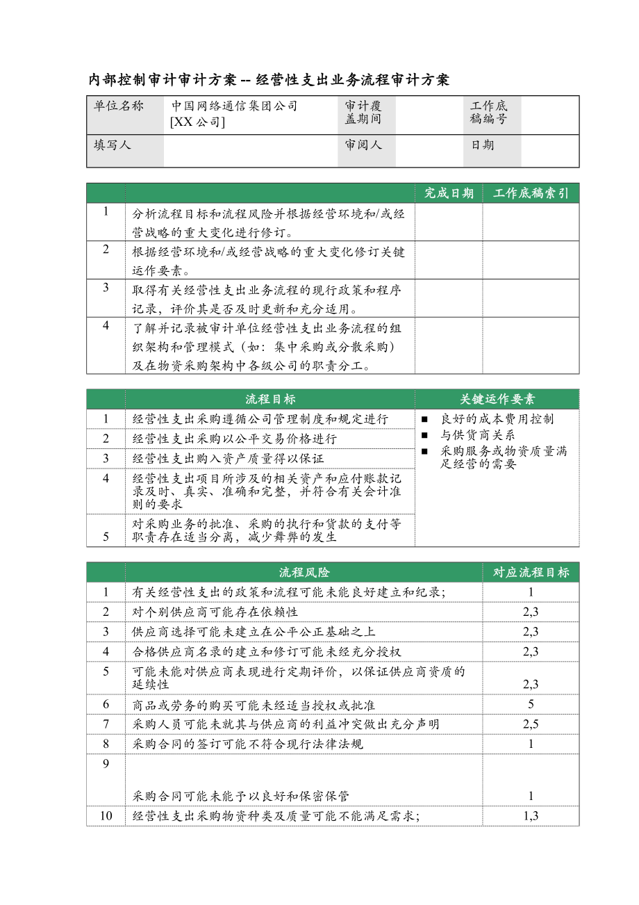 经营性支出审计方案[内控审计].doc_第1页