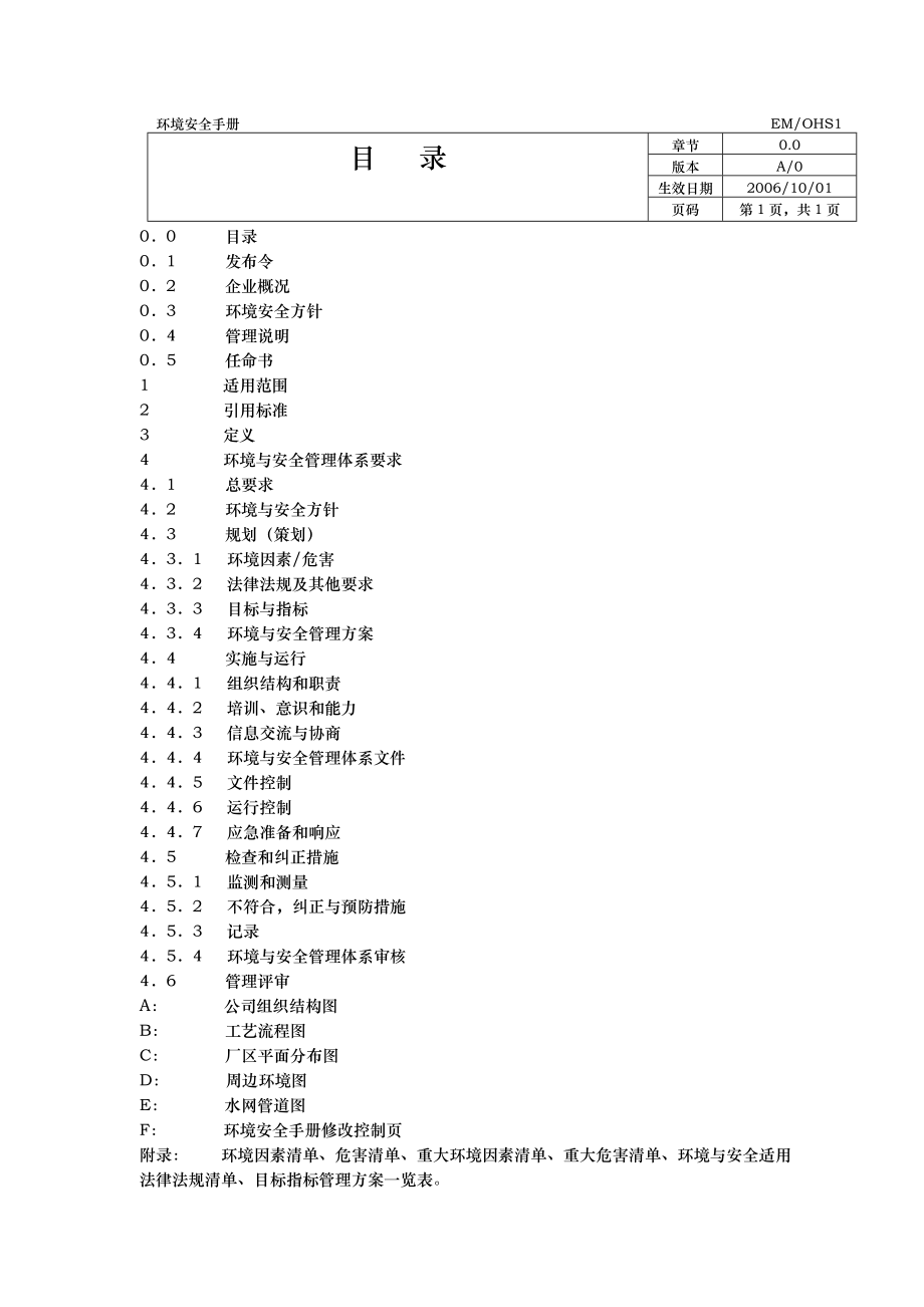 环境安全手册.doc_第2页