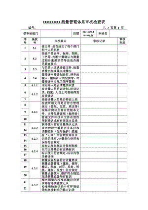 测量管理体系审核检查表.doc