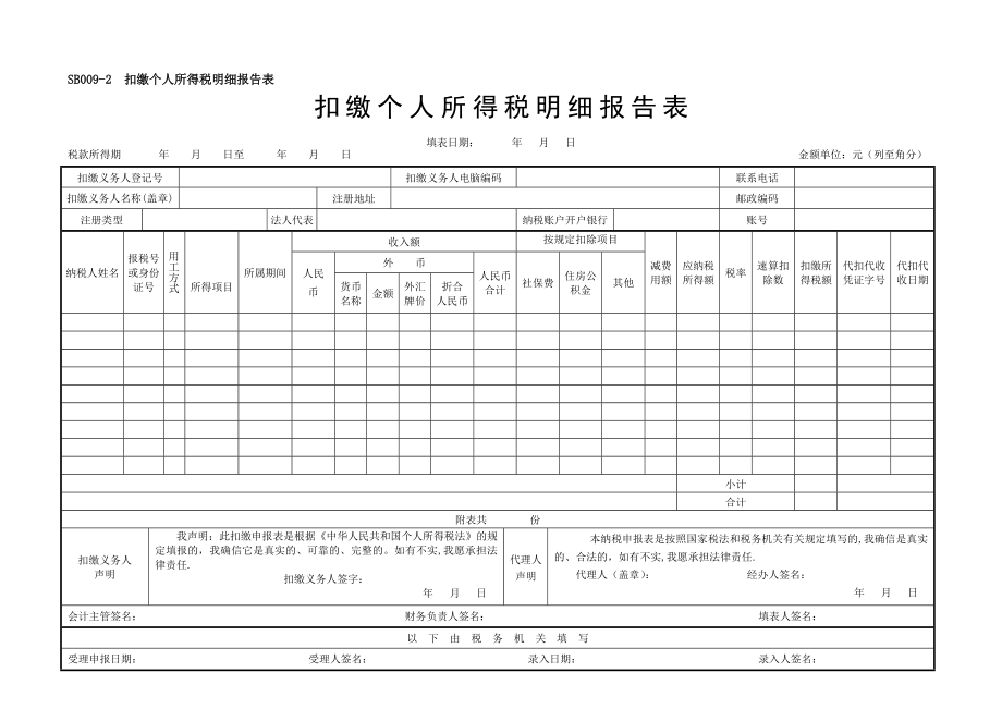 扣缴个人所得税明细报告表.doc_第1页