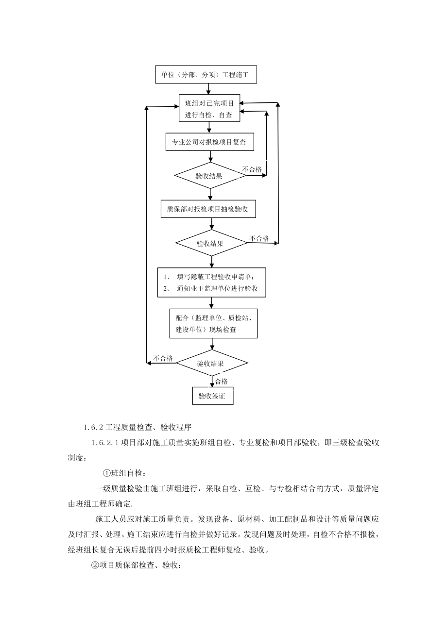 质量考核制度.doc_第3页